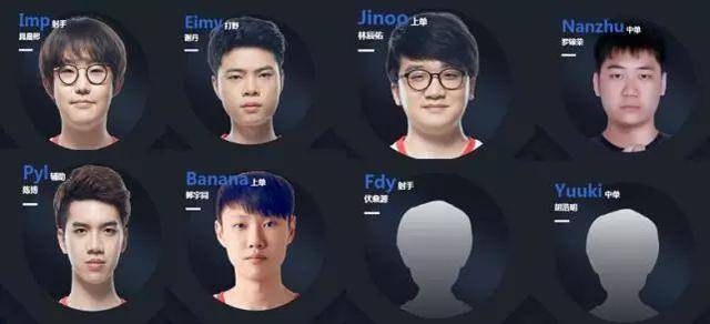 中多次采用 中多次采用